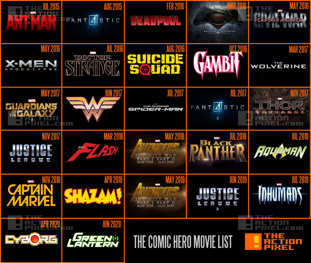 superhero comic movies LIST. marvel and dc comics. MCU the action pixel. @theactionpixel