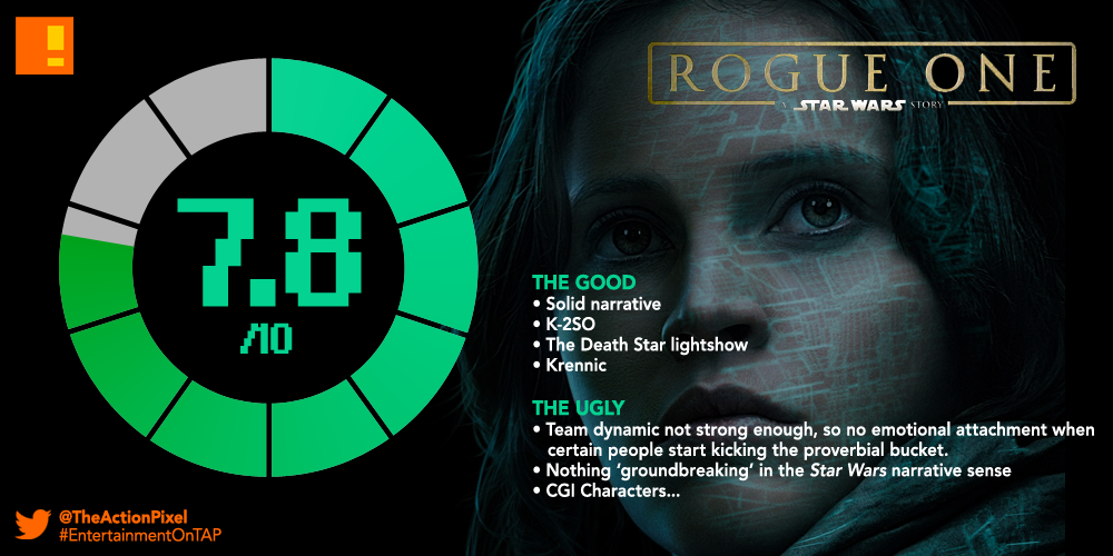 NEW RATING,rogue one, tap reviews, rogue one: a star wars story, the action pixel, entertainment on tap, jyn erso, tap reviews, the action pixel