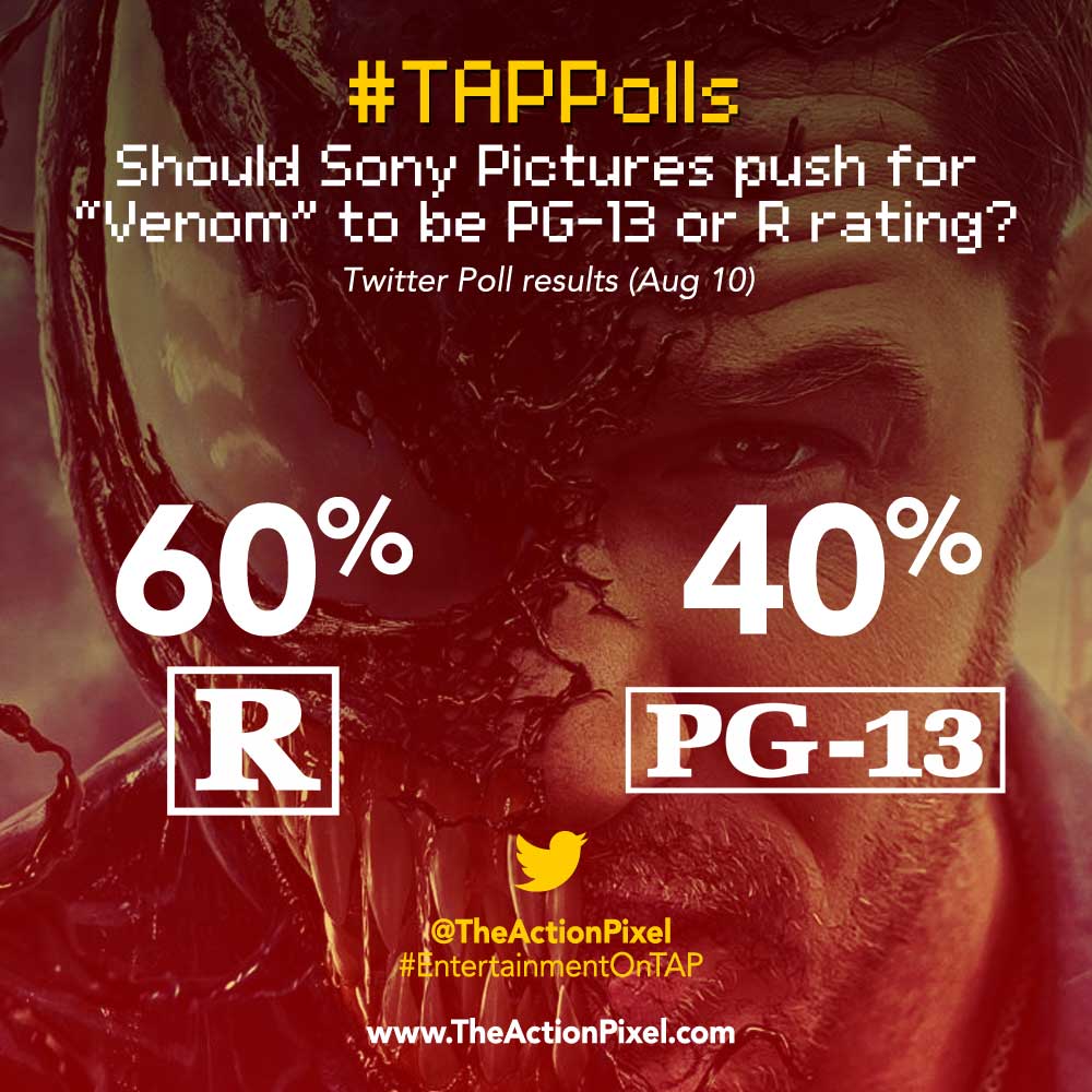 tap polls, venom, rating, runtime, the action pixel, entertainment on tap