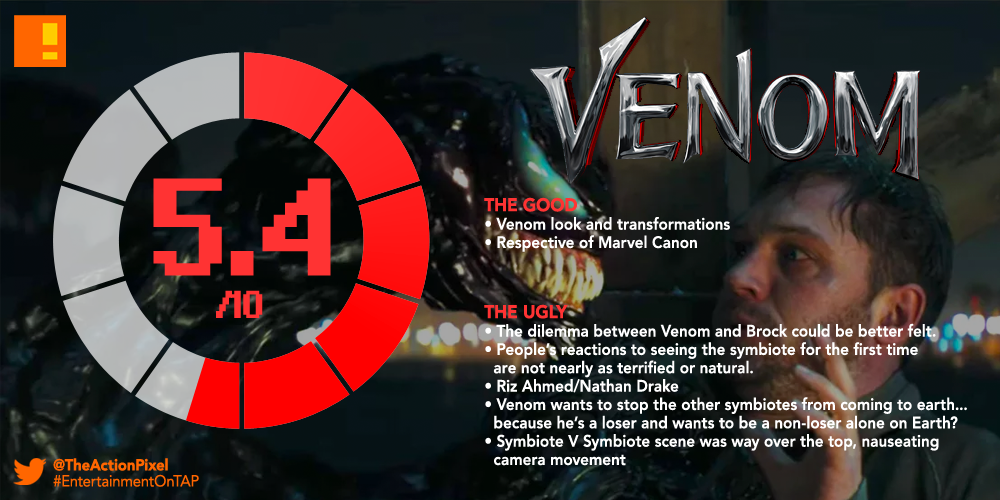 venom, tom hardy,poster, trailer, tom hardy, venom, spider-man, spin-off, the action pixel, entertainment on tap,sony pictures,official trailer, entertainment weekly, trailer 2,film review, venom film review,