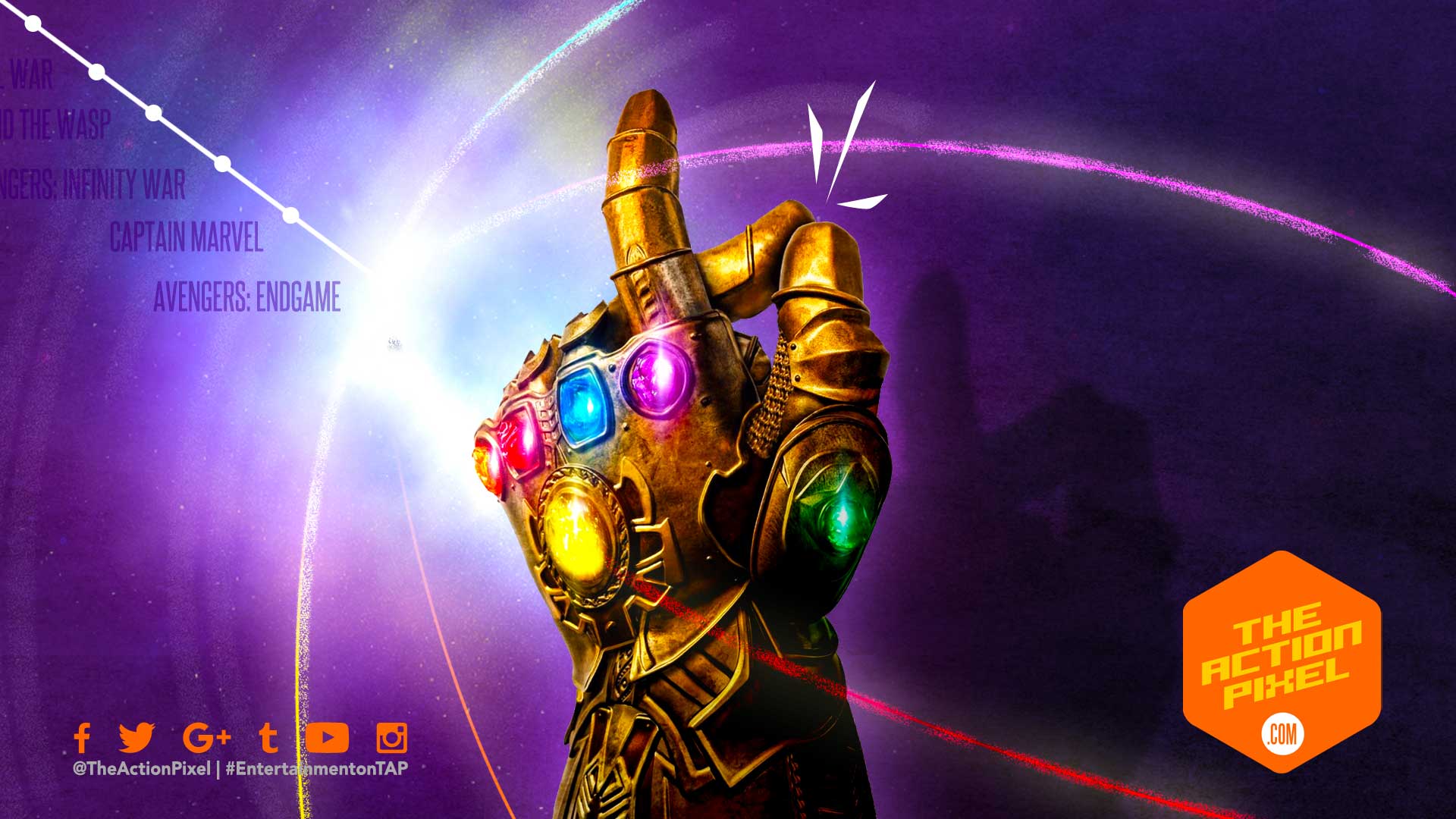 infinity gauntlet, spider-man: far from home, disney , marvel studios, kevin feige, multiverse, time travel, multi-dimension, snap, avengers: end game, tappolls,avengers 4, the action pixel, entertainment on tap, avengers, iron man, hawkeye,