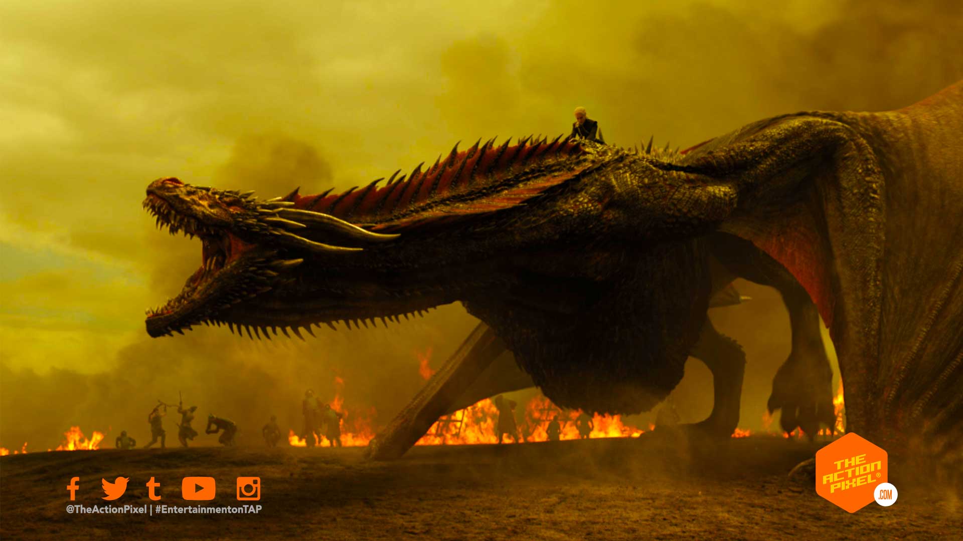house of the dragon, fire and blood, hbo, hbo max,game of thrones, featured, entertainment on tap,
